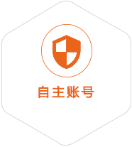国营红华农场到美国国际快递